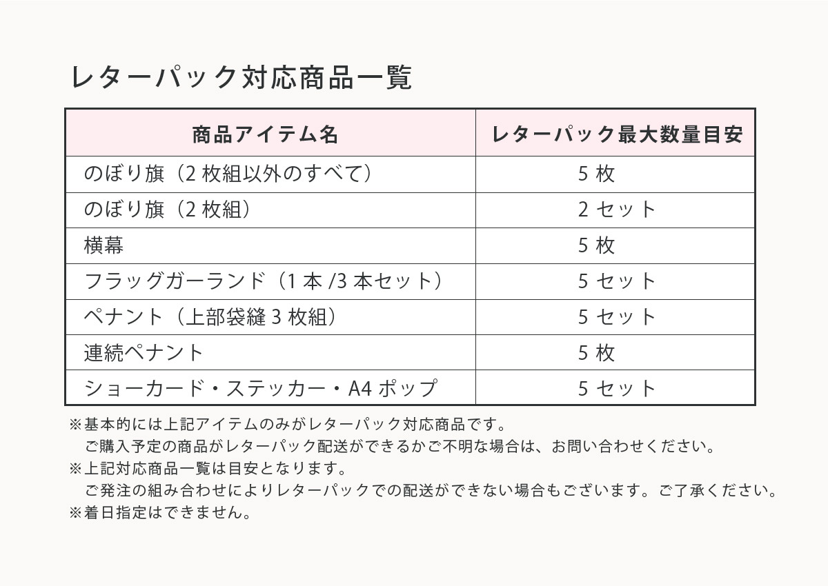 レターパック配送対応商品について