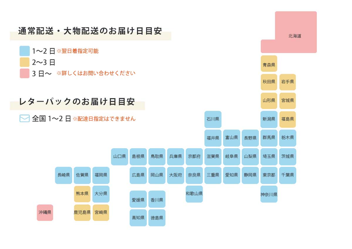 お届け日の目安