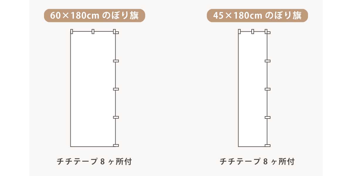 のぼり旗のチチテープ数について画像