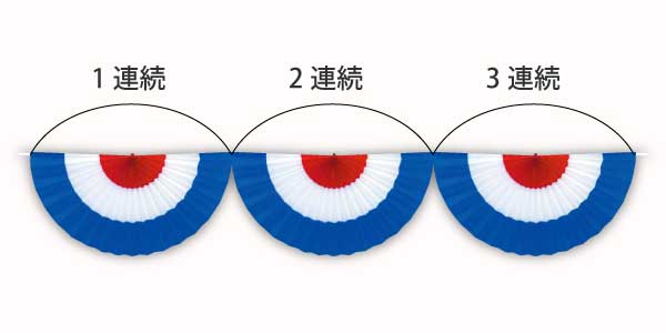 オープン幕の3連続イメージ